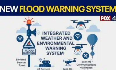 Texas company's warning system can help in floods