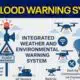 Texas company's warning system can help in floods