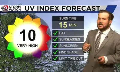 Christian's Morning Forecast: Wonderful Midweek Stretch