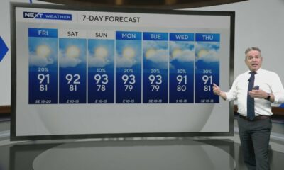 Hotter and drier weather in the horizon for South Florida
