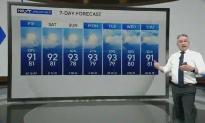 Hotter and drier weather in the horizon for South Florida