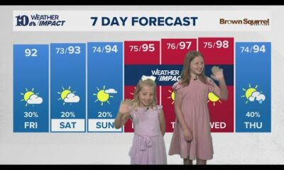 Meet our Mini Meteorologists: Ava and Lillian Roberts!