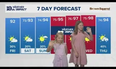Meet our Mini Meteorologists: Ava and Lillian Roberts!