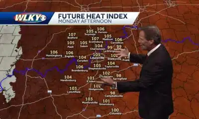 Scattered storms this evening, hot through midweek