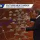 Scattered storms this evening, hot through midweek