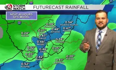 Christian's Morning Forecast: Storms Bring Relief from the Heat