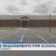 Newsmaker: Vaccine requirements for schools