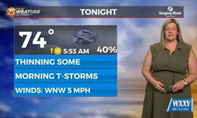 7/1 Sam's "Warm and Humid" Tuesday Evening Forecast