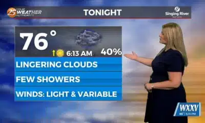 7/29 - Sam Lucey's "Warm and Cloudy" Tuesday Evening Forecast