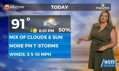 Sam's "Rinse and Repeat" Friday morning forecast