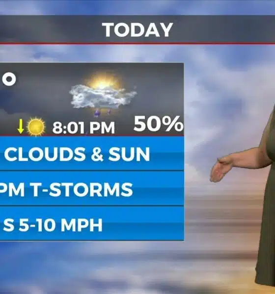 Sam's "Rinse and Repeat" Friday morning forecast