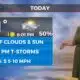 Sam's "Rinse and Repeat" Friday morning forecast