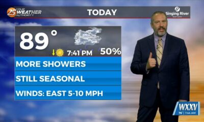 08/11 Ryan's "More Showers" Monday Morning Forecast