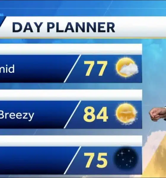 Goodbye to the heat... comfortable weekend weather on the way