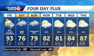 Carolinas brace for storms, flash floods, and a weekend cooldown