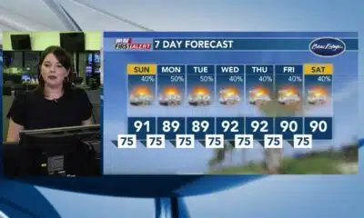 FIRST ALERT:Tropics update & weekend forecast (08/02/2025)