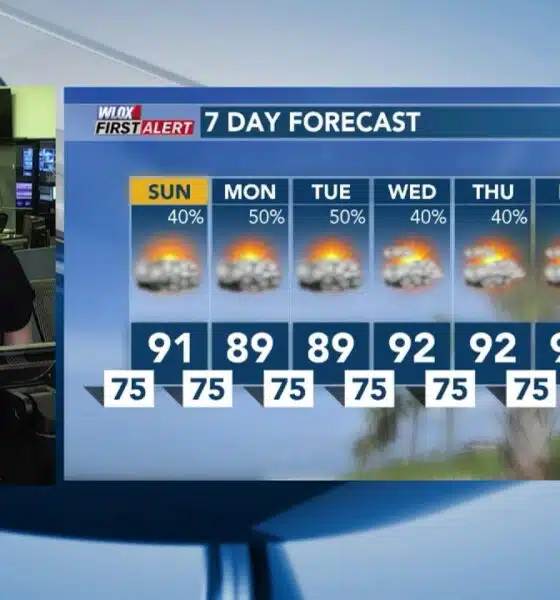 FIRST ALERT:Tropics update & weekend forecast (08/02/2025)