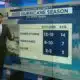 Tracking the tropics: The Atlantic is getting active