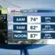 FIRST ALERT: Hot & humid Thursday, afternoon storms possible (08/06/2025)