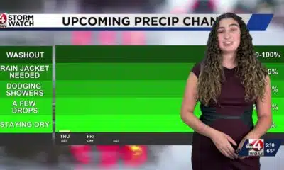Katie's August 6 Evening Forecast