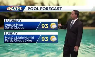 August heat continues for the weekend