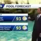 August heat continues for the weekend