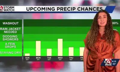 WEEKEND WEATHER AUGUST 9TH