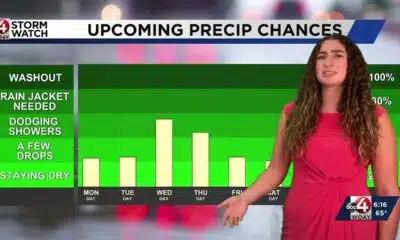 WEEKEND WEATHER AUGUST 10TH