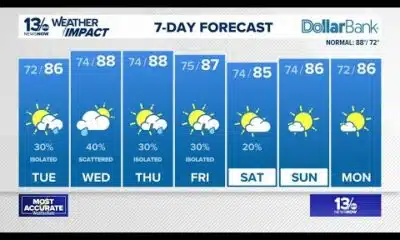 Rain throughout the work week possible