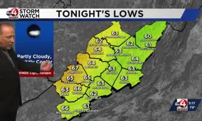 Jay's Evening Weather for Thursday 08/14/25