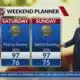 Morning Forecast - Friday, Aug. 15th