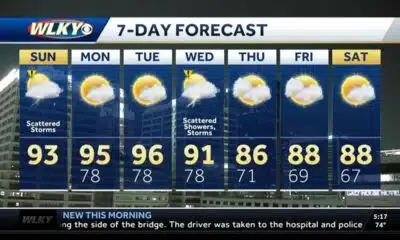 Warm Sunday with some storms possible