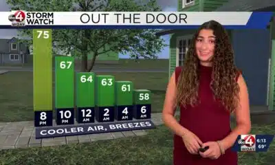 WEEKEND WEATHER AUG 24TH