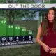 WEEKEND WEATHER AUG 24TH