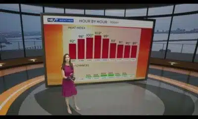 Scattered afternoon showers will bring some relief from South Florida heat