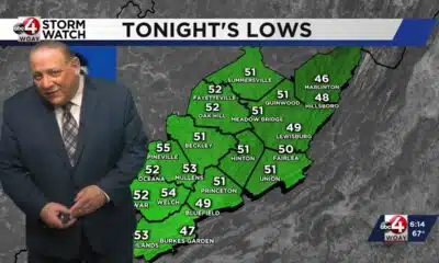 Jay's Evening Weather Friday 08/29/25