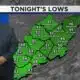 Jay's Evening Weather Friday 08/29/25