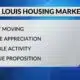 Housing market challenges