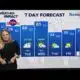 St. Louis forecast:  Drought continues and temps are lower