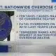 Report: Nationwide overdose crisis