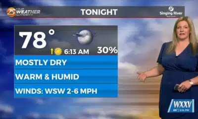 7/31 - Sam Lucey's "Mostly Dry" Thursday Evening Forecast