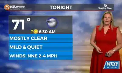 8/27 - Sam Lucey's "Partly Cloudy and Comfortable" Wednesday Evening Forecast