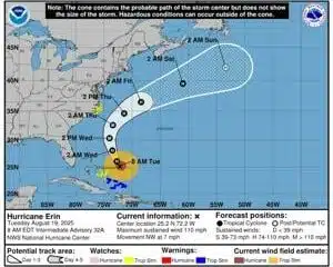 Erin: Category 2 hurricane expected to begin turn Tuesday | North Carolina