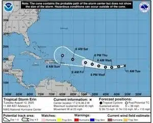 Erin: Forecast for 111 mph winds by Saturday morning | North Carolina
