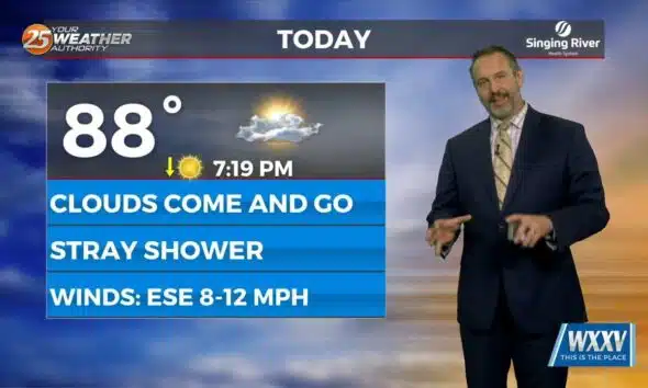09/01 Ryan's "Cloudy Start" Monday Forecast
