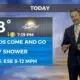 09/01 Ryan's "Cloudy Start" Monday Forecast