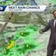 Dry for labor Day then a few showers return tuesday