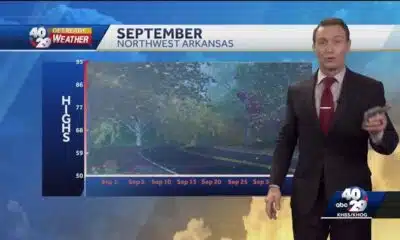 Arkansas Fall forecast: Warmer temperatures and drier conditions expected as drought persists