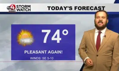Christian's Morning Forecast: Nice Day Before Storms Ahead