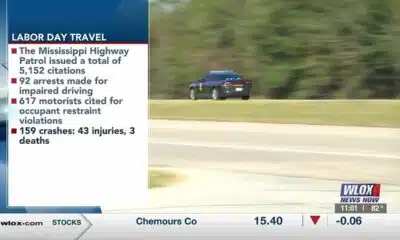 Labor Day Crackdown: MHP reports 92 DUI arrests, over 5,000 citations